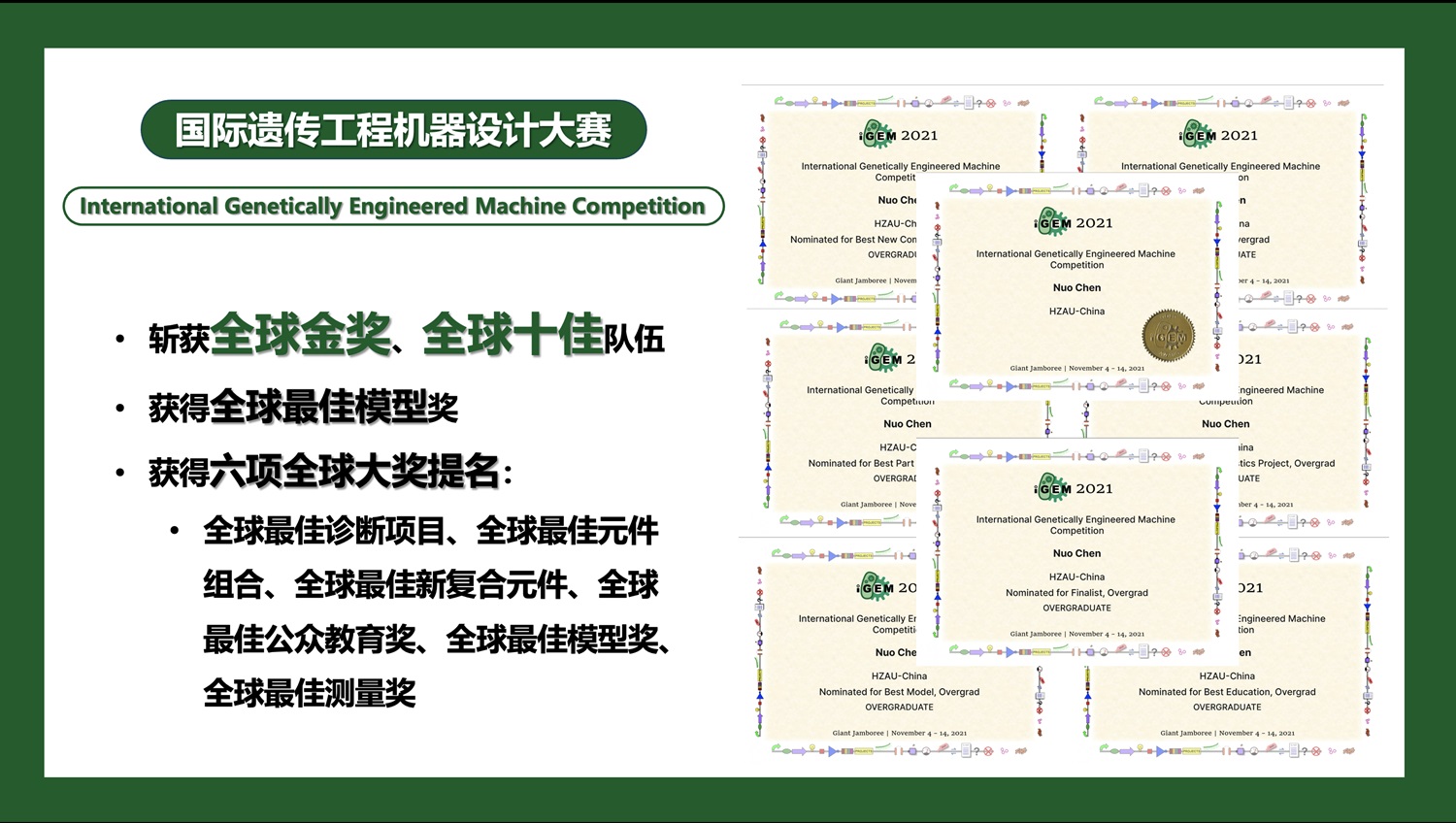 国际遗传工程机器设计大赛